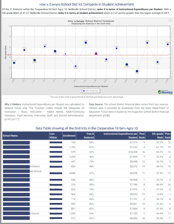 Free Report - Wisconsin-1 Free Report - Wisconsin-1