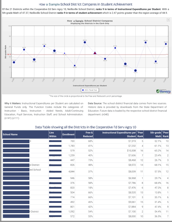 Free Report - Wisconsin-1