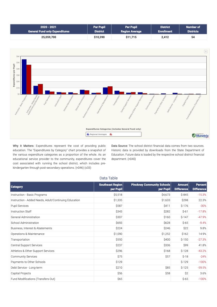 PDF Report-1 PDF Report-1