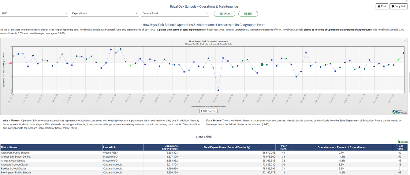 EPIC Analytics: Product Release Updates