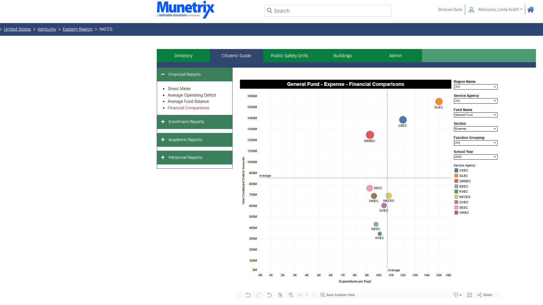EPIC Analytics: Product Release Updates